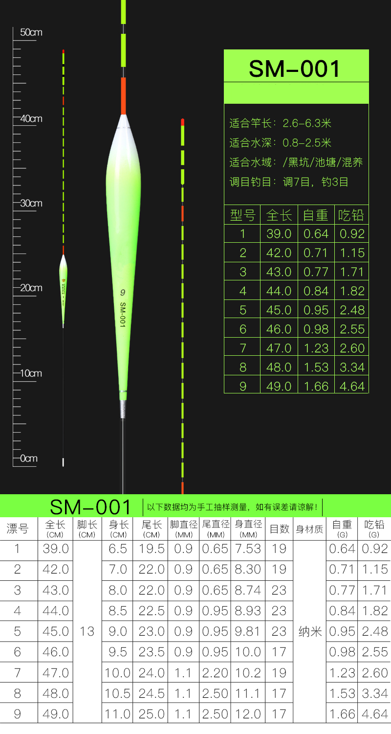 吃铅小的鱼漂高灵敏醒目鲫鱼漂吃铅量小轻口小碎目尾纳米浮漂 sm0027