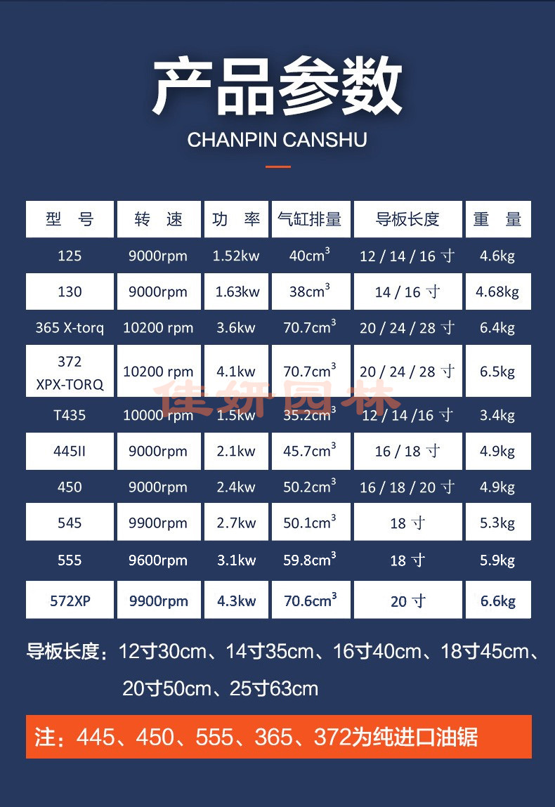2022新款富世华油锯 富世华油锯husqvarna/450/365瑞典胡斯华纳 富世