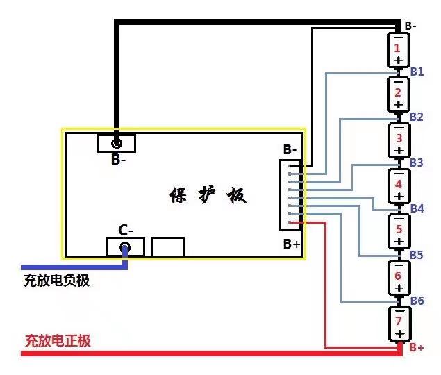 48v13串拆机三元同口15a带排线锂电池组保护板大力神48v13串15a配旧
