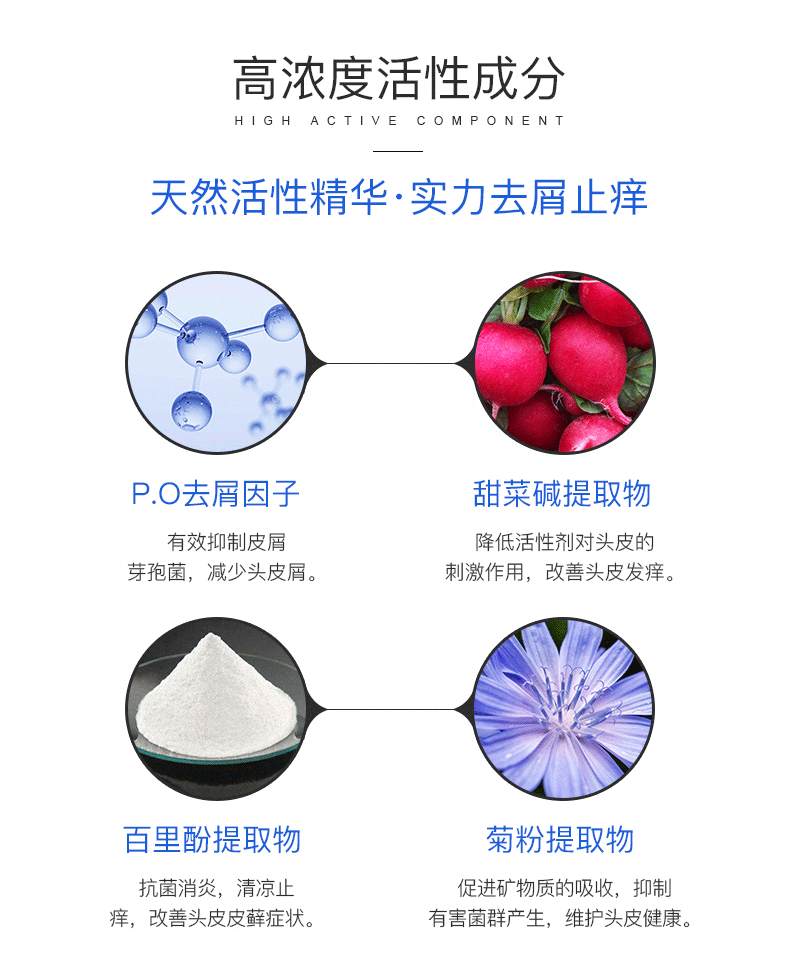 seboradin丝柏汀去屑止痒防掉发洗发水女 去头屑克星无硅油洗发水 200