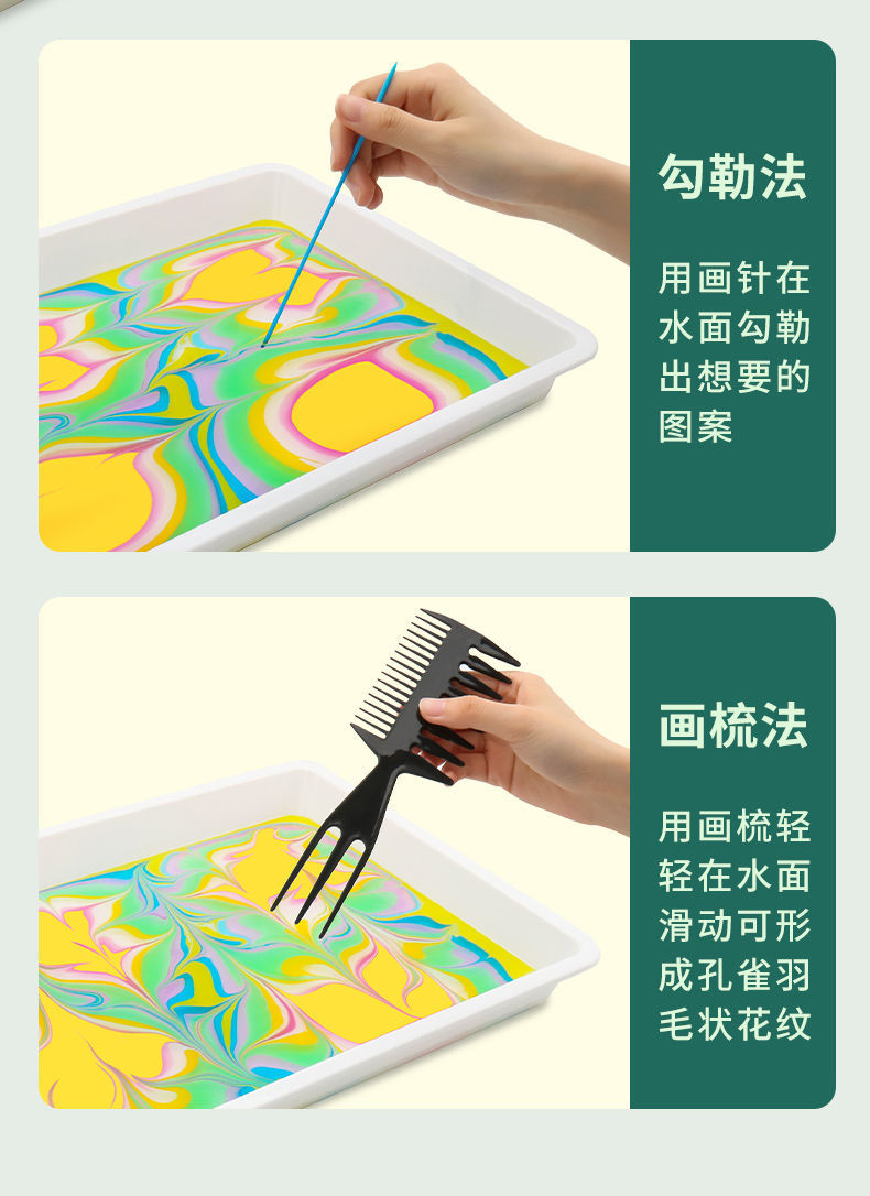 林中鸟 幼儿园儿童水拓画套装创意美术手工diy材料浮水画颜料手指湿拓