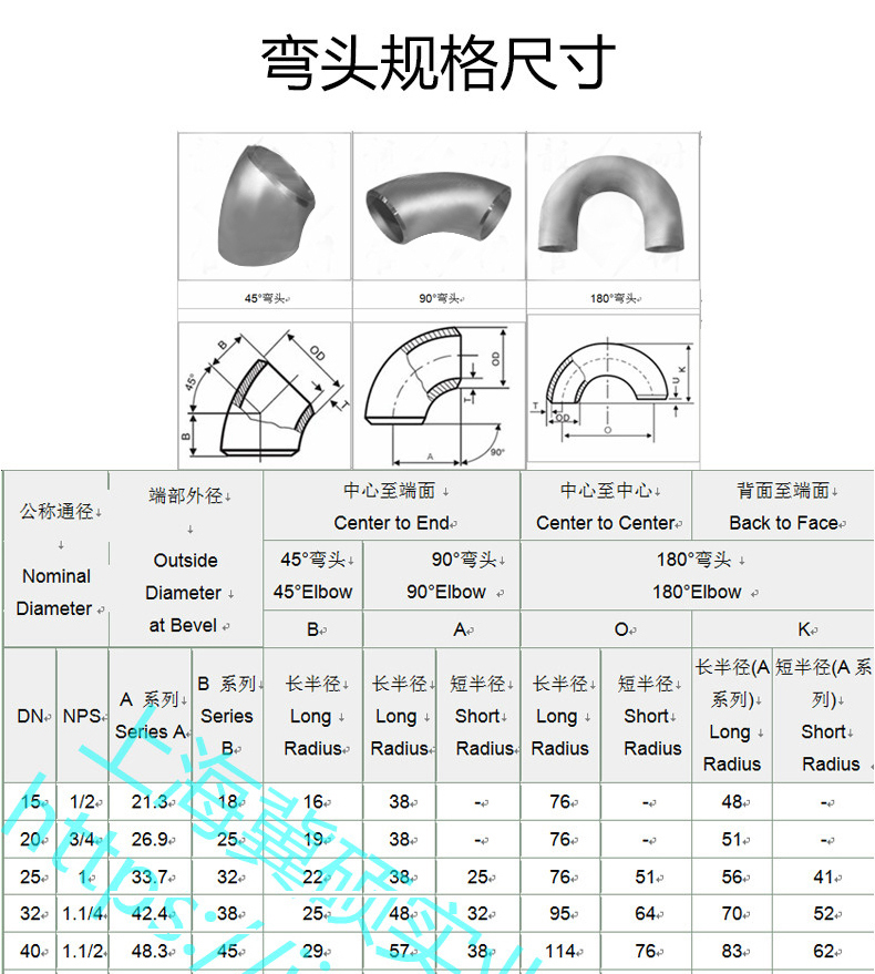 无缝碳钢180度焊接弯头1倍长半径冲压弯头180°u型弯Φ22-Φ219 Φ22*