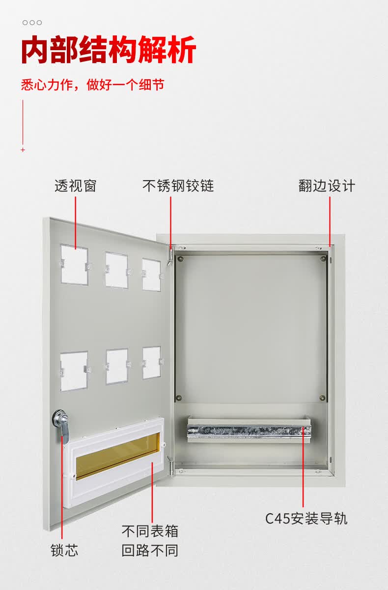家用电表配电箱 1家用2单相3明装4暗装嵌入式5出租房6插卡式8位电表箱