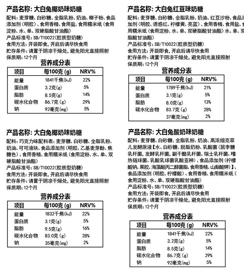 大白兔年货礼盒 多规格 上海冠生园大白兔奶糖年货节置办糖果礼盒装小