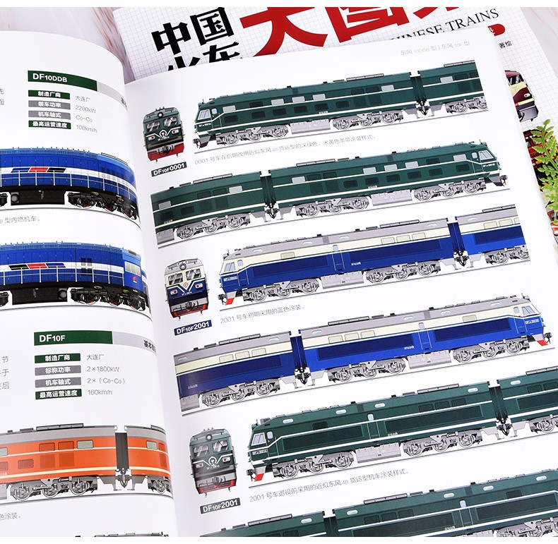 《全2册 中国火车大图集177款中国经典火车 86组中国动车组 中国火车