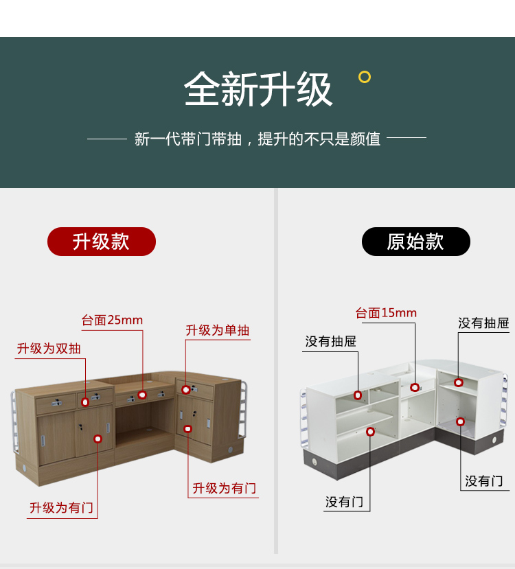 便利店收银台组合小型店铺超市吧台水果文具店柜台 60转角柜 0x0x90cm