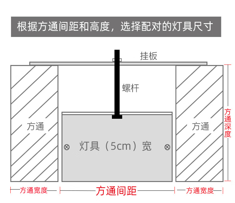 led方通灯4公分5公分7公分10cm格栅天花长条灯铝方通吊顶专用灯具黑框