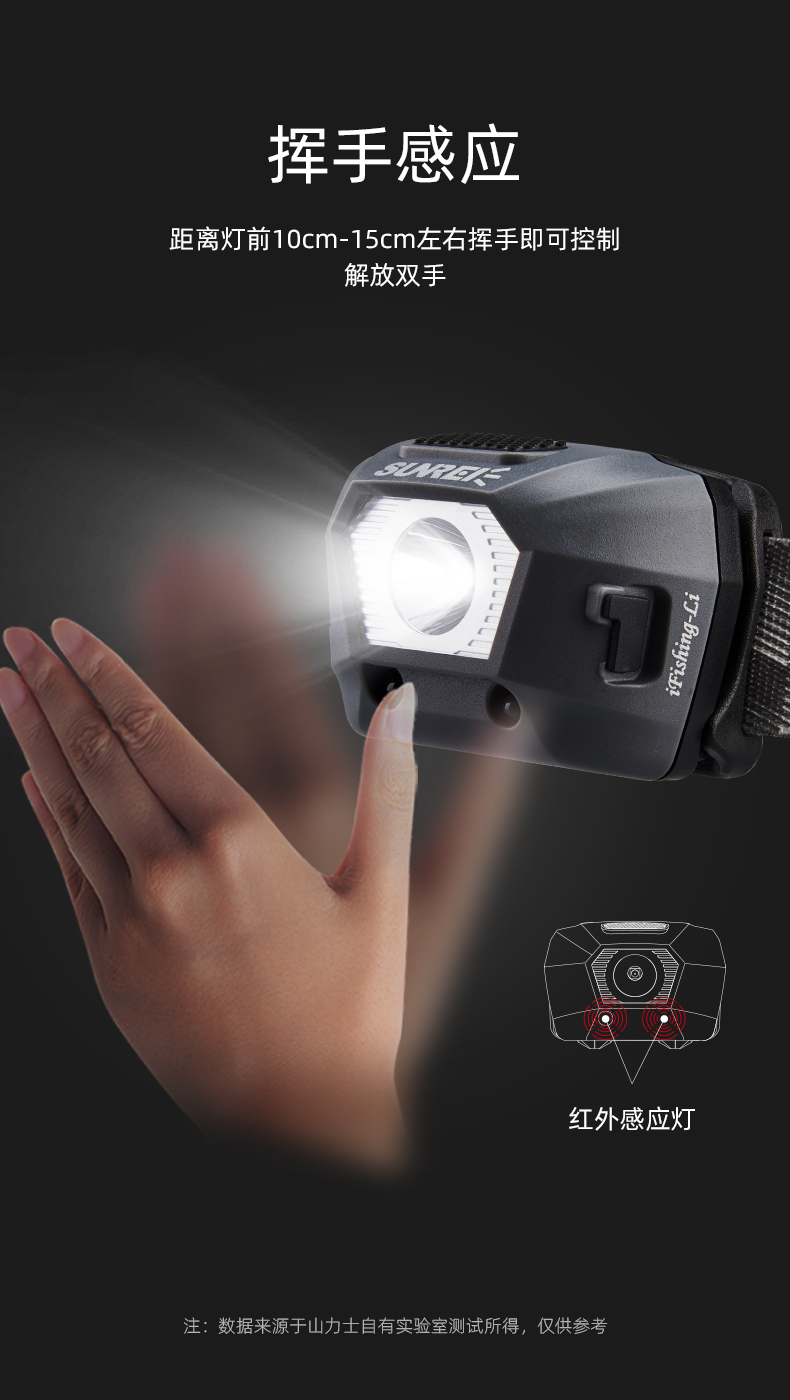 头戴式强光远射灯大功率防水山力士充电式感应头灯强光亮夜钓灯钓鱼