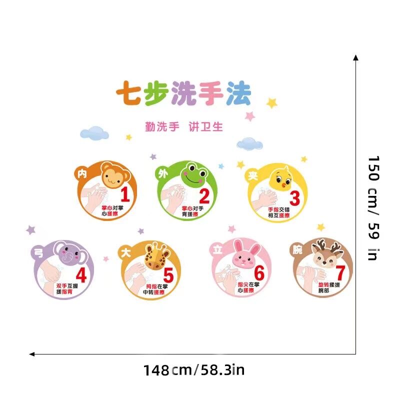 七步洗手法宝宝幼儿园洗手步骤卡通贴纸图墙贴厕所卫生间标语防水卡通