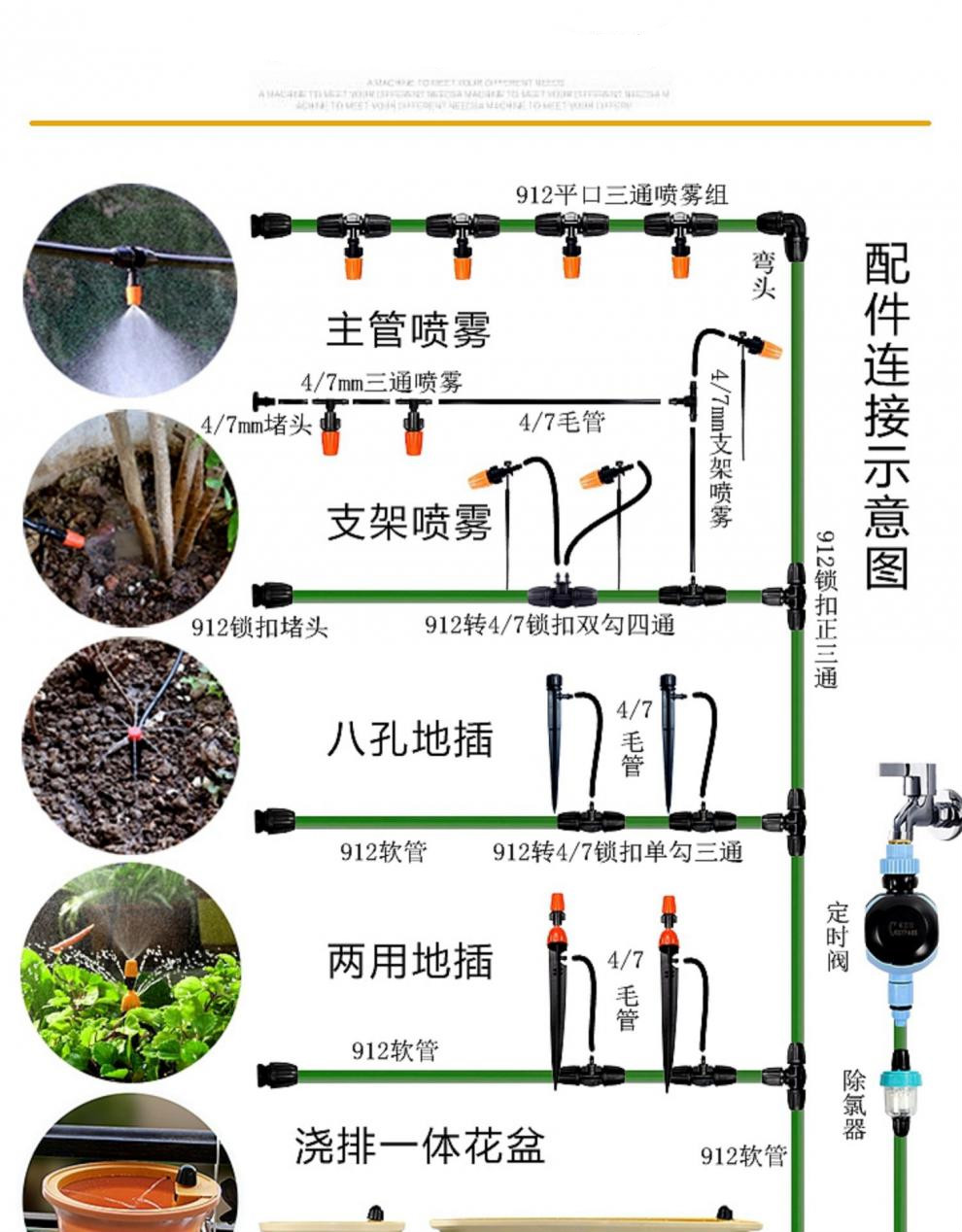 喷头地插微喷滴灌配件接头大棚喷淋三通快接毛管47mm三通喷雾组10个