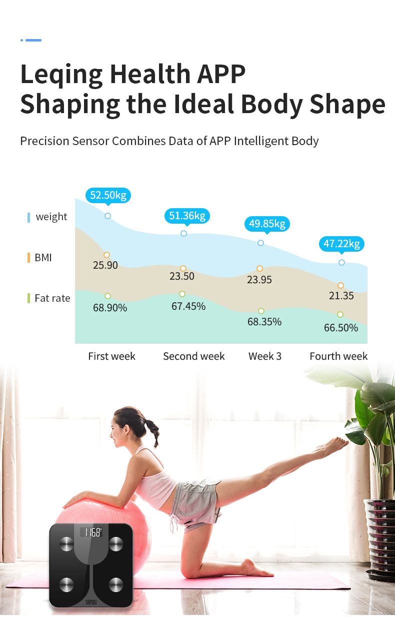 bodyfatweightscaleblackweighingscale英文lb体安格里安格里 白色