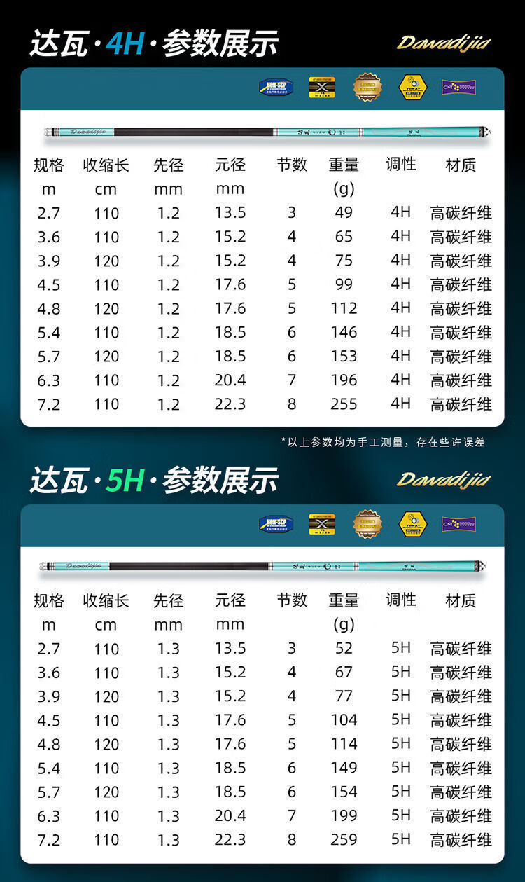 日本达瓦帝咖碳素钓鱼竿手竿超轻超硬调调鲫鲤鱼竿台钓竿达瓦6h19调