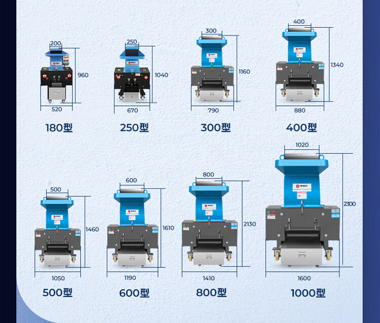  400型粉碎機(jī)轉(zhuǎn)速一般多少正常_45a粉碎機(jī)轉(zhuǎn)速是多少