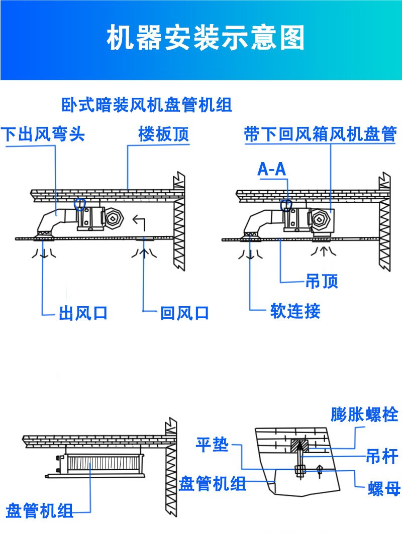 卧式暗装风机盘管fpwa空气能煤改电酒店宾馆水空调fpwa204高端机