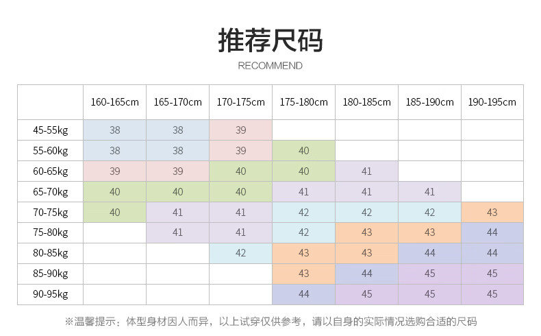 竹浆纤维 杉杉免烫短袖衬衫男21夏季新款纯色商务休闲清爽衬衣563 浅蓝41 图片价格品牌报价 京东