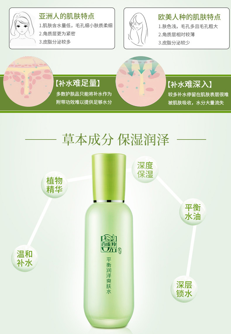 百雀羚爽肤水 草本平衡润泽爽肤水 补水保湿清爽控油精华水春夏护肤品女 草本平衡润泽爽肤水100ml