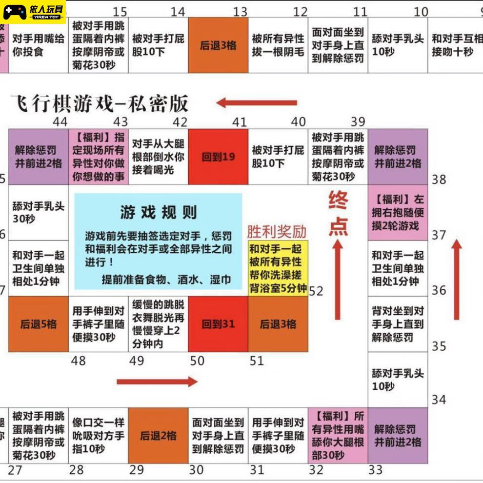 調情玩具情趣互動飛行棋遊戲情趣床上大冒險大富翁懲罰刺激 情侶追逐