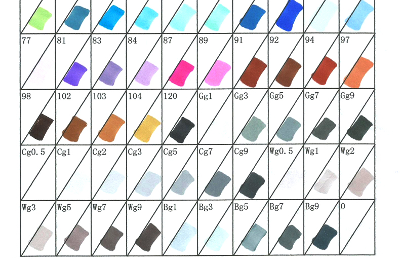 笨鸟先飞马克笔油性套装学生动漫设计手绘画彩色笔全套204色 学生30色