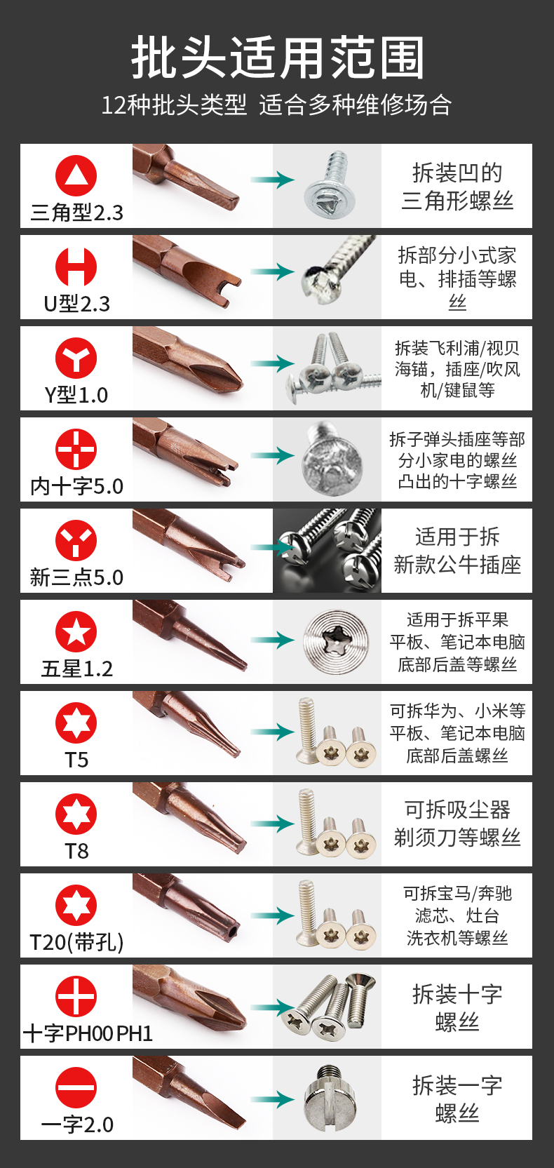 三角螺丝刀u型y型内十字拆插座头螺丝批起子异形螺丝刀小 头反十字