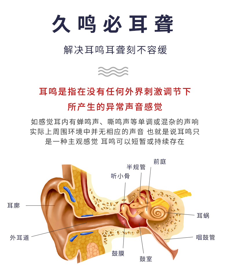 尔邦宁滴耳液尔滴耳液邦宁耳鸣中耳滴耳液炎耳朵闷流脓人用液耳康中宁