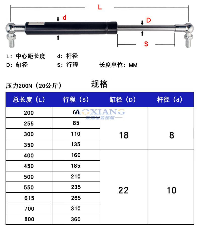 栏气弹簧后背箱汽车气撑气动杆液压伸缩支撑杆 30kg-615mm【图片 价格