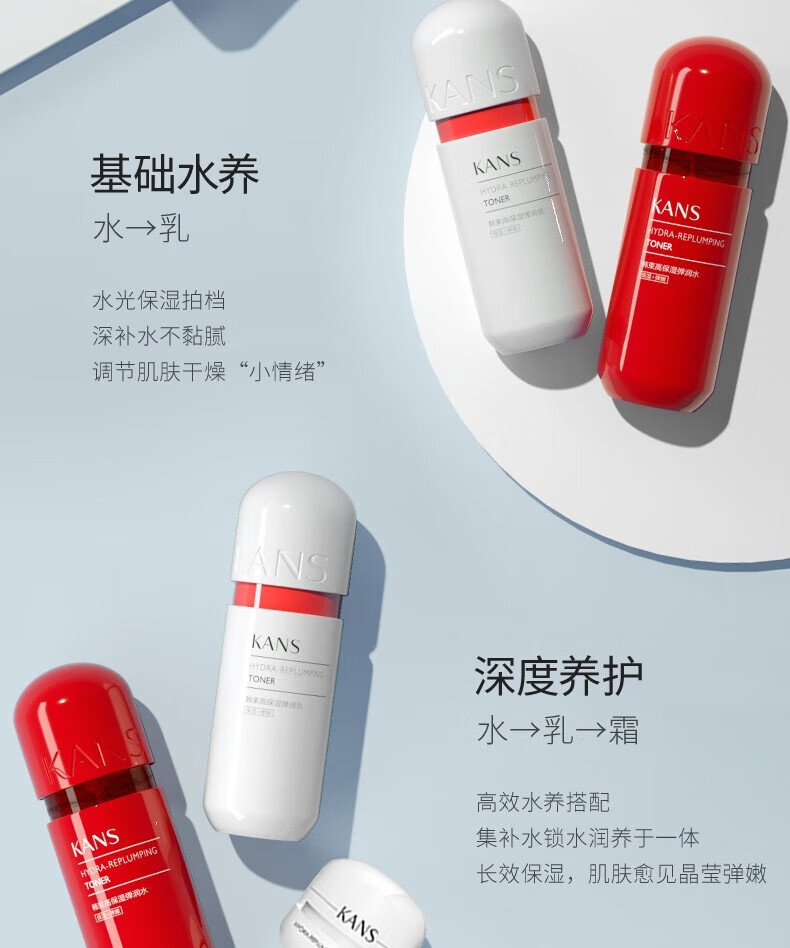 韩束（KanS） 韩束套装红胶囊套装护肤品套装礼盒爽肤水补水保湿控油玻尿酸护肤品女礼物送女友礼盒 两件套：水130ml+乳100ml