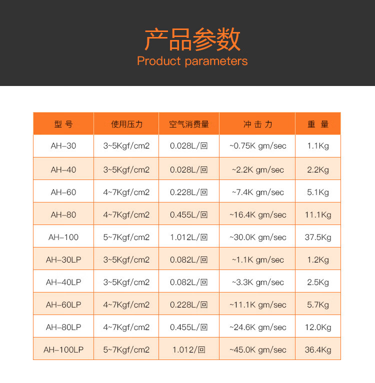 气动ah敲击锤空气锤sk80/sx30/zc-40/60工业小型冲击气锤气动锤 zc/ah
