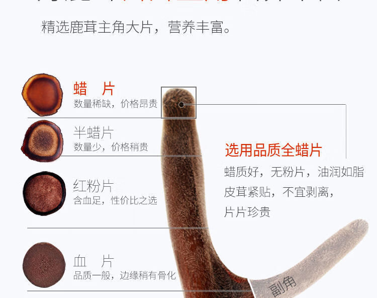 东北全蜡片头茬鹿茸腊片长白山鹿茸片粉片血片 鹿茸碎蜡片【10克袋装