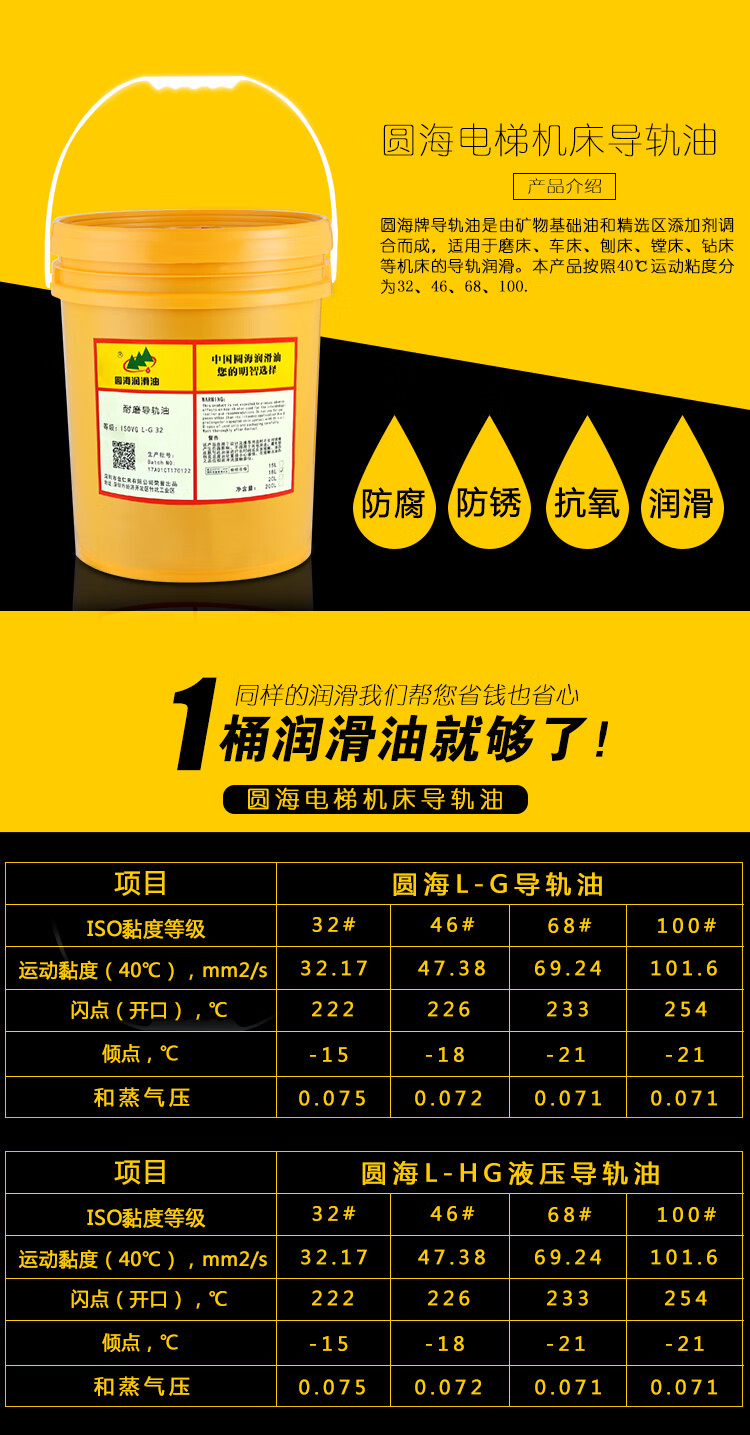 三菱m70导轨油参数屏蔽图片