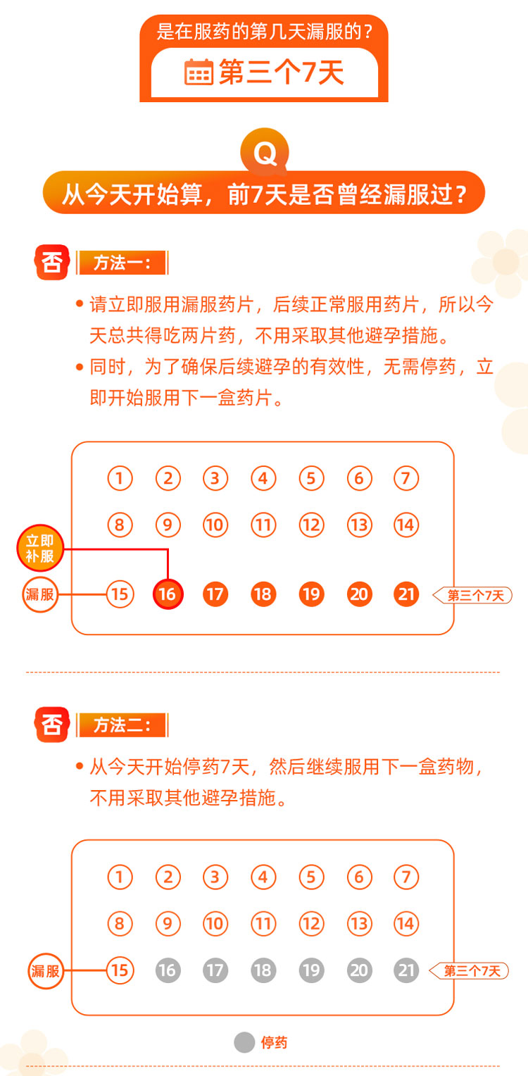 拜耳优思明yasmin 屈螺酮炔雌醇片21片 事前口服短效药 女性 1盒体验