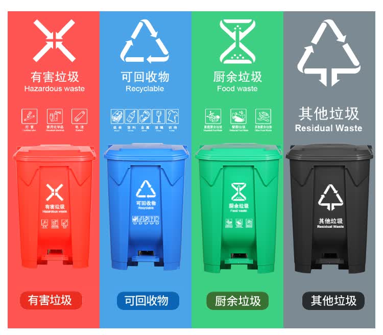10034365082235商品名称:宿巢 北京垃圾分类垃圾桶大号户外脚踩环卫