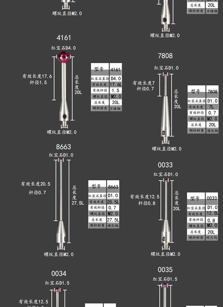 三坐标测针雷尼绍测头测针0510球头红宝石测头测针m2m34161红宝石d