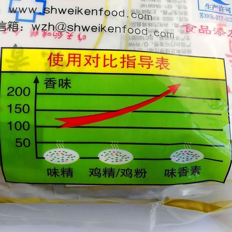 味肯味香素复合调味料浓香型商用袋装火锅增香麻辣烫卤菜烧烤 25g*10