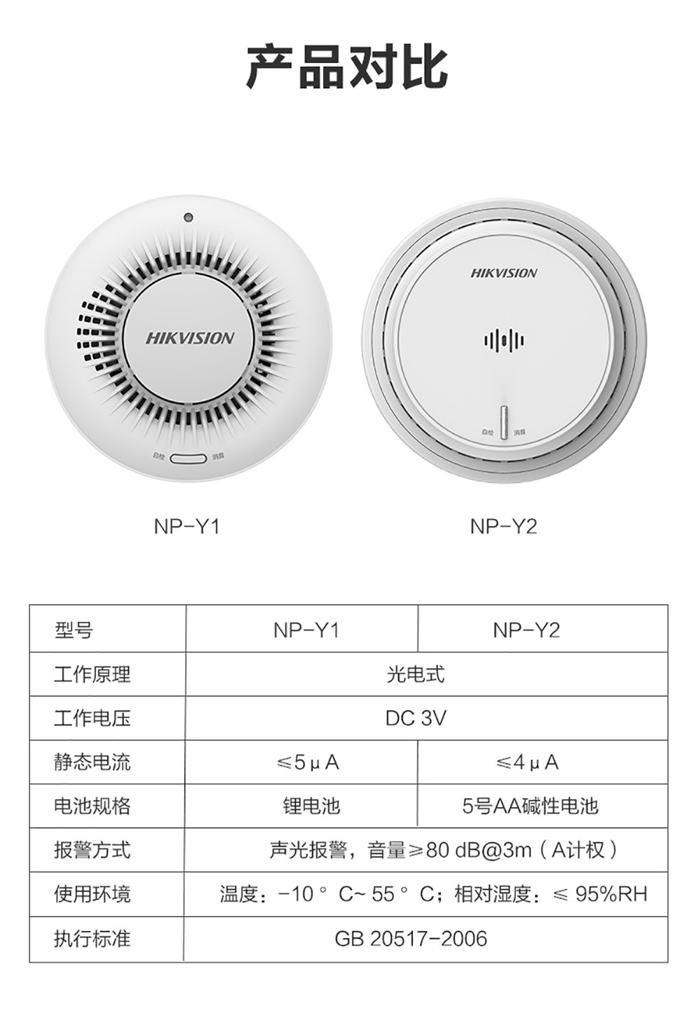 感烟和感温探测器区分图片