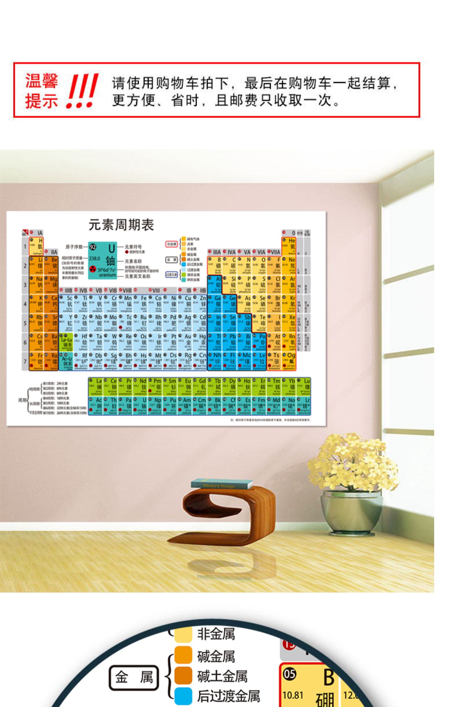 化学元素周期表初中物理化学数学公式大全挂图118中学生墙贴画 元素表