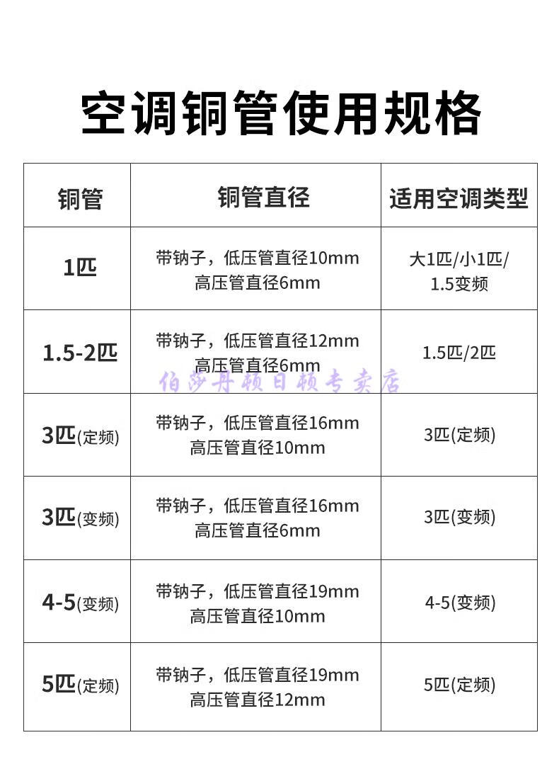 空调铜管空调铜管纯铜管子格力大1匹1.