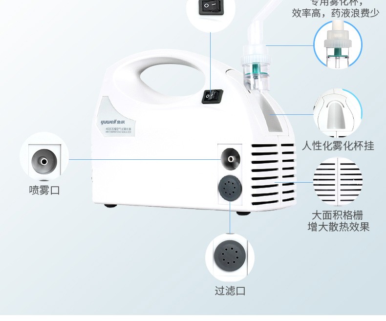 鱼跃(yuwell) 家用雾化器压缩空气型雾化机403c儿童老人医疗化痰止咳