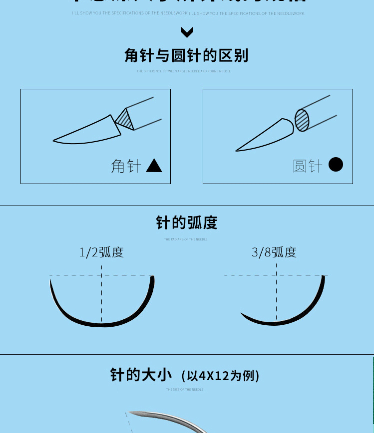 医用缝合针双眼皮埋线针三角针外科手术工具开眼角切眉缝合针 深灰色