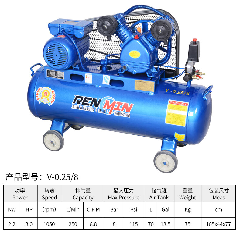 上海人民工业级空压机高压打气泵空气压缩机汽修木工喷漆0.