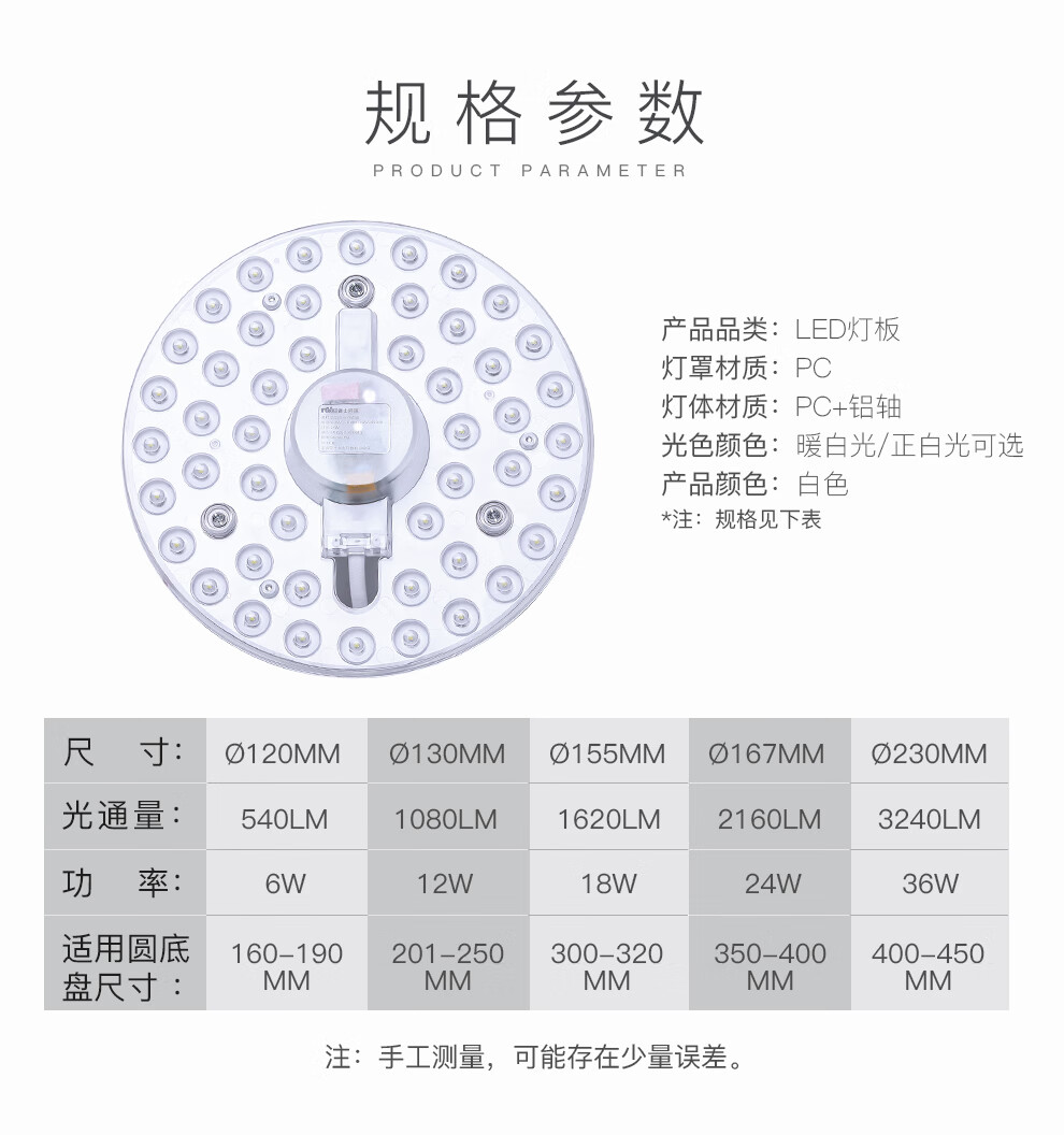 雷士照明nvcled吸顶灯改造灯板圆形节能灯泡灯条贴片替换灯盘光源灯珠