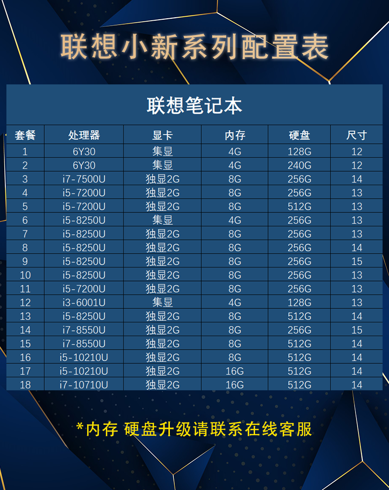 【二手9成新】联想lenovo小新air pro 潮7000 联想小新 2020款轻薄