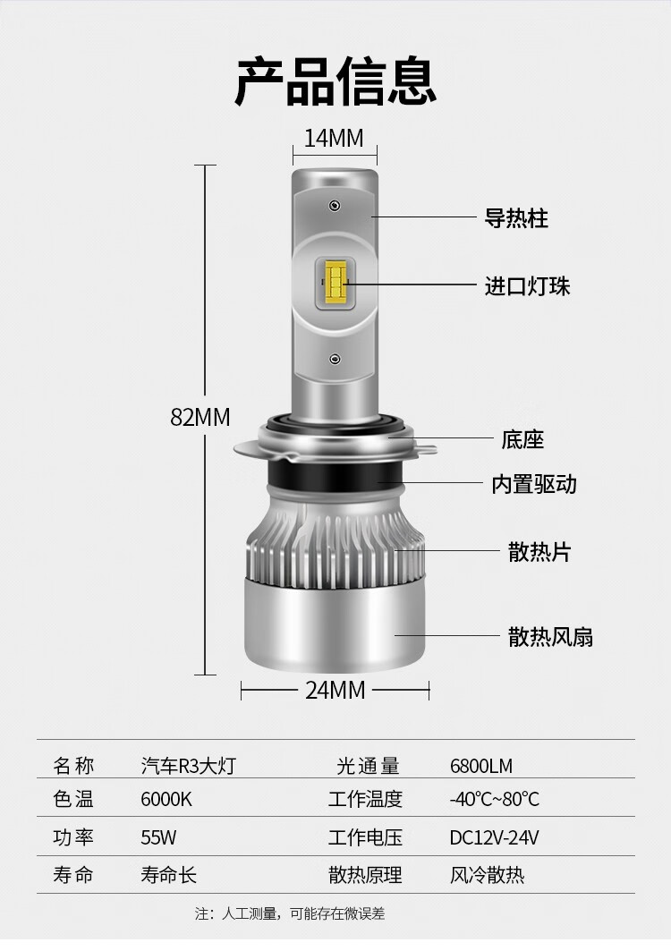 ml300 ml350 gla200解码远近光大灯灯泡 奔驰gla200大灯近光灯一只价