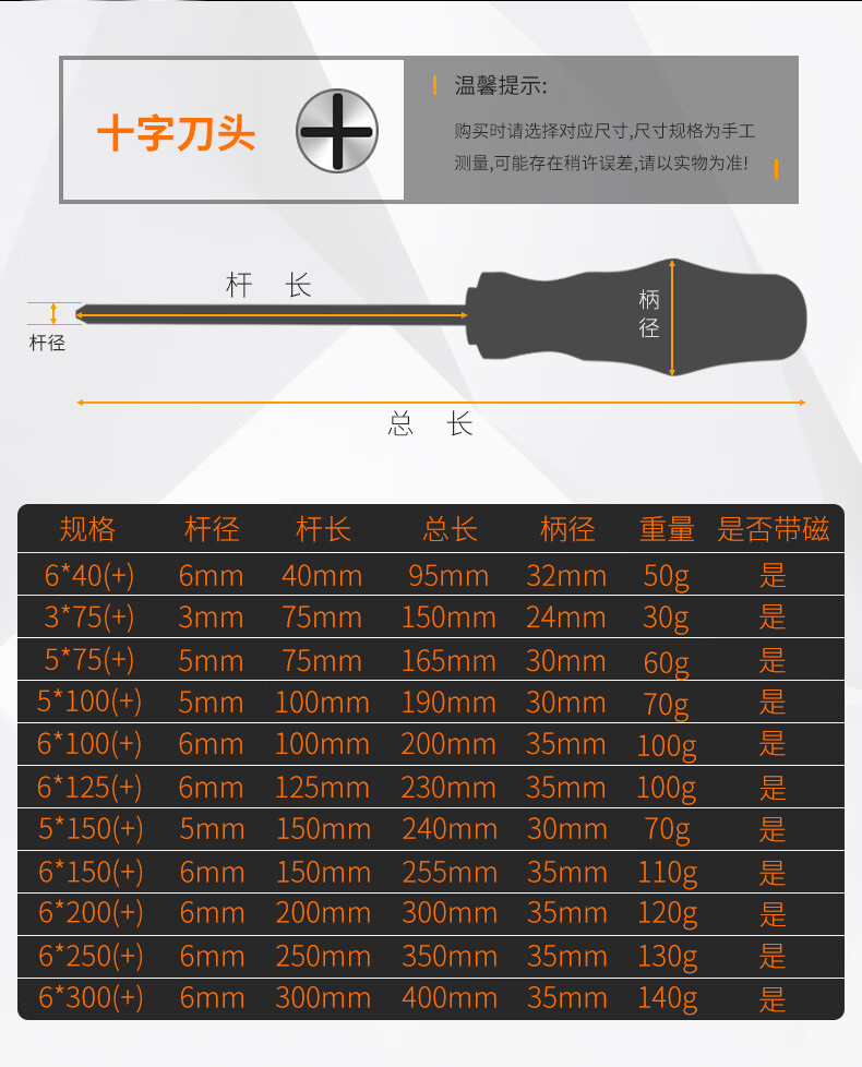 十字螺丝刀起子套装工业级超硬德国进口强磁性改锥一字梅花平口 十字5