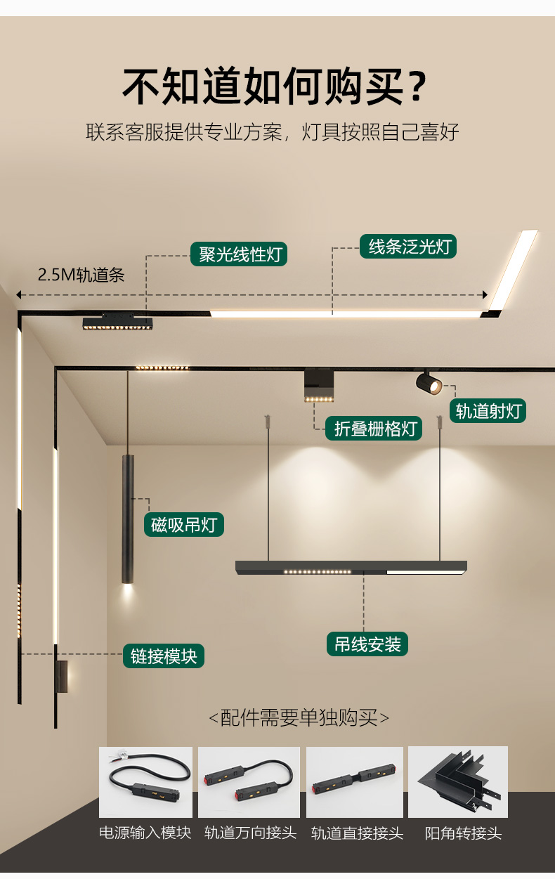 磁吸轨道灯嵌入式暗装智能led客厅射灯明装无主灯设计照明线条灯折叠