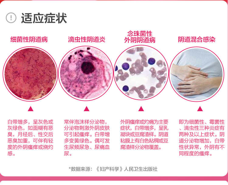 国药mol硝呋太尔制霉素软胶囊6粒妇科药念珠菌滴虫性细菌性霉菌性炎