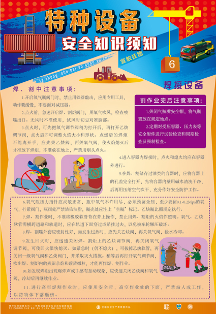 安全月宣传海报 zag0045 特种设备安全须知宣教挂图 6张 - - - 京东jd