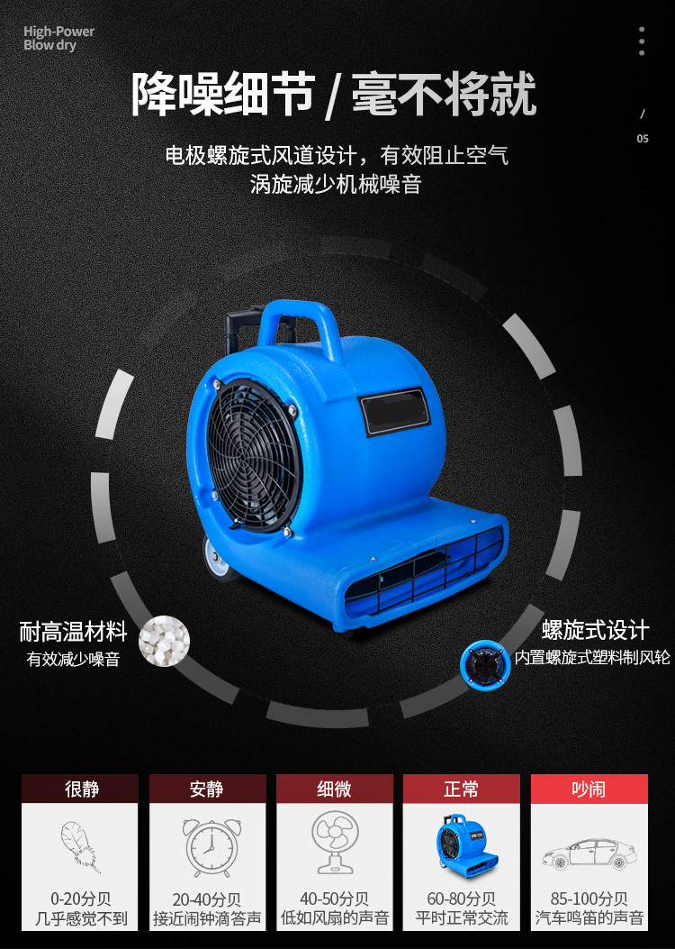 鼓风机吹地机大功率厕所地面工业用220v强力商用除尘吹风机jurllenssk