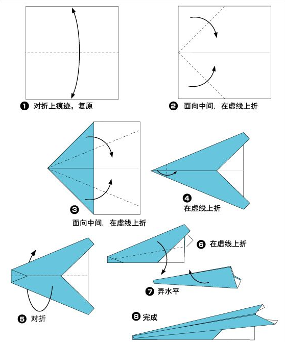 纸飞机的折法滑翔图片