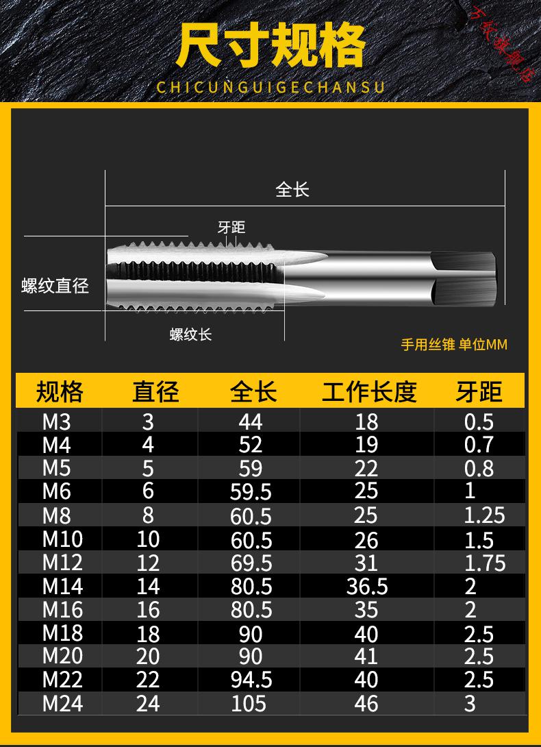 手动丝锥攻丝工具手用丝攻m14x1m16x15m18m20m22m24125152m142标准牙