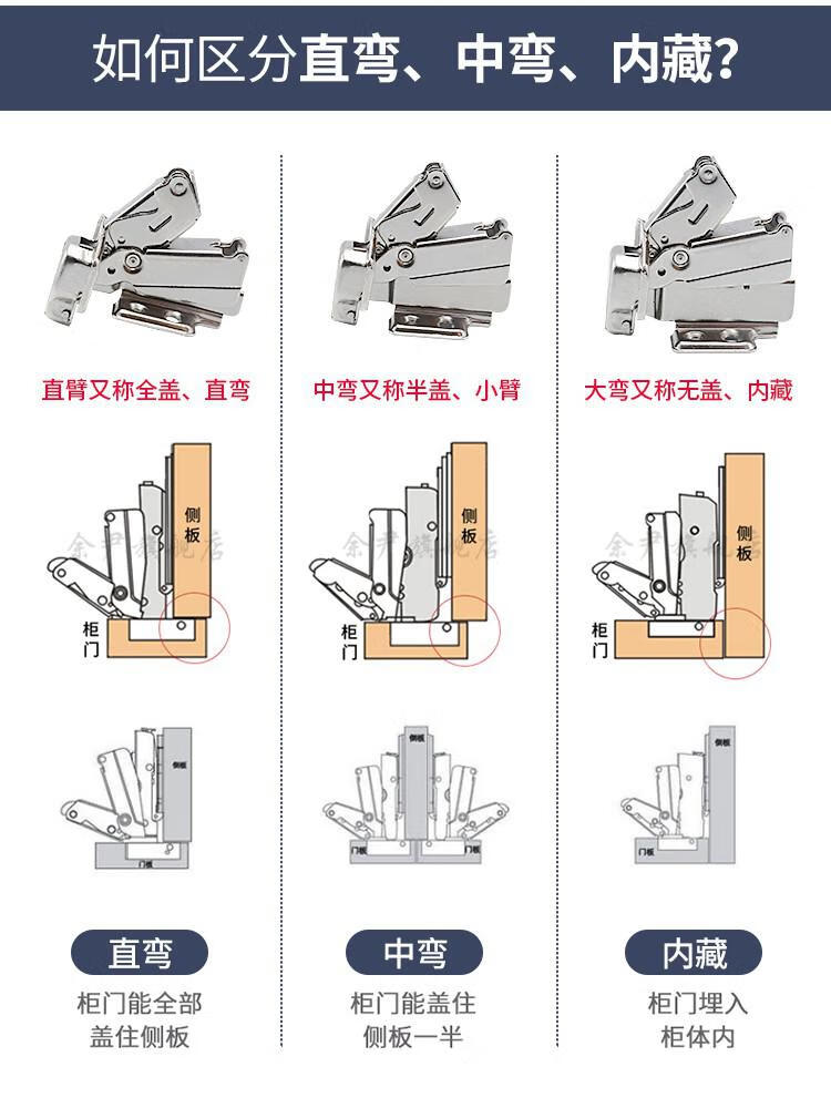 dtc铰链东泰dtc铰链165度门铰175度铰链柜门飞机合页大角度铰链连门